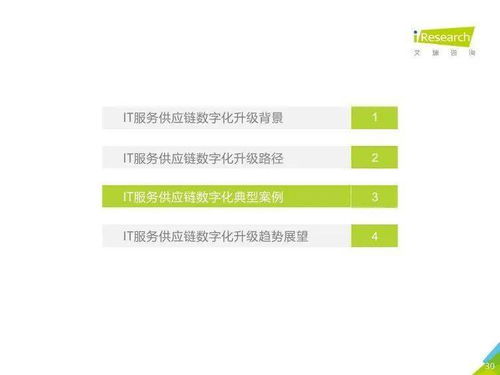 艾瑞咨询 2021年中国IT服务供应链数字化升级研究报告