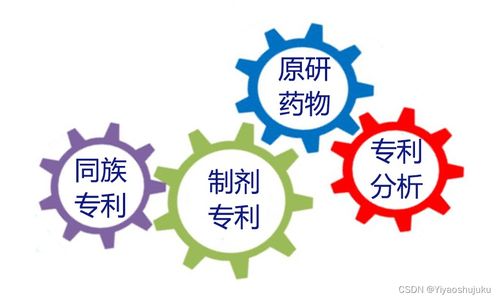 医药专利查询网站推荐及信息咨询服务指南
