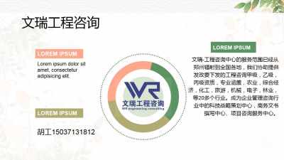 安康专业项目建议书一对一编写服务 高性价比之选